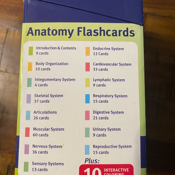 Kaplan Other Kaplan Medical Anatomy Flashcards 3rd Edition 3